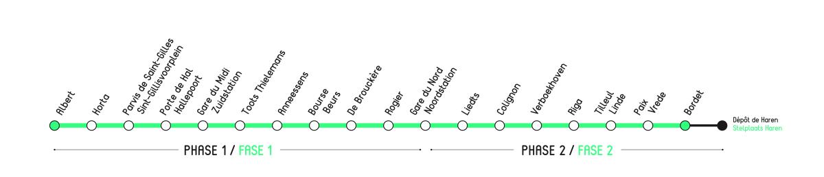 Ligne de métro 3 - Metrolijn 3