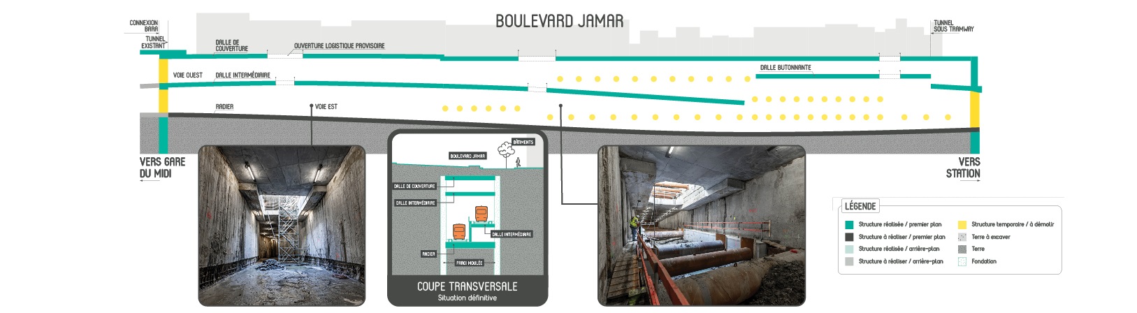 Coupe tunnel Jamar