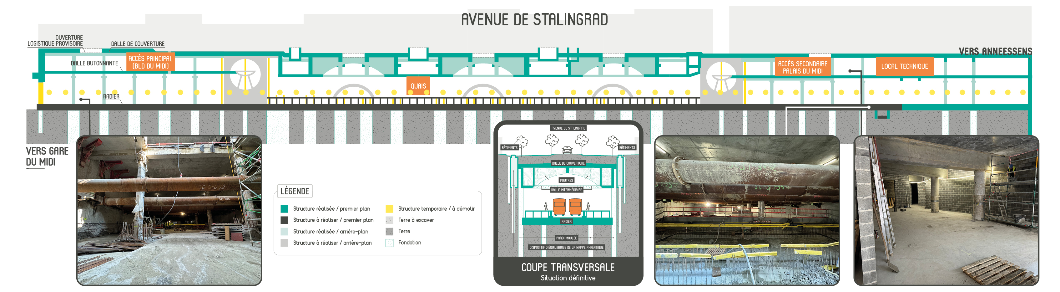 Coupe station TT septembre 2024