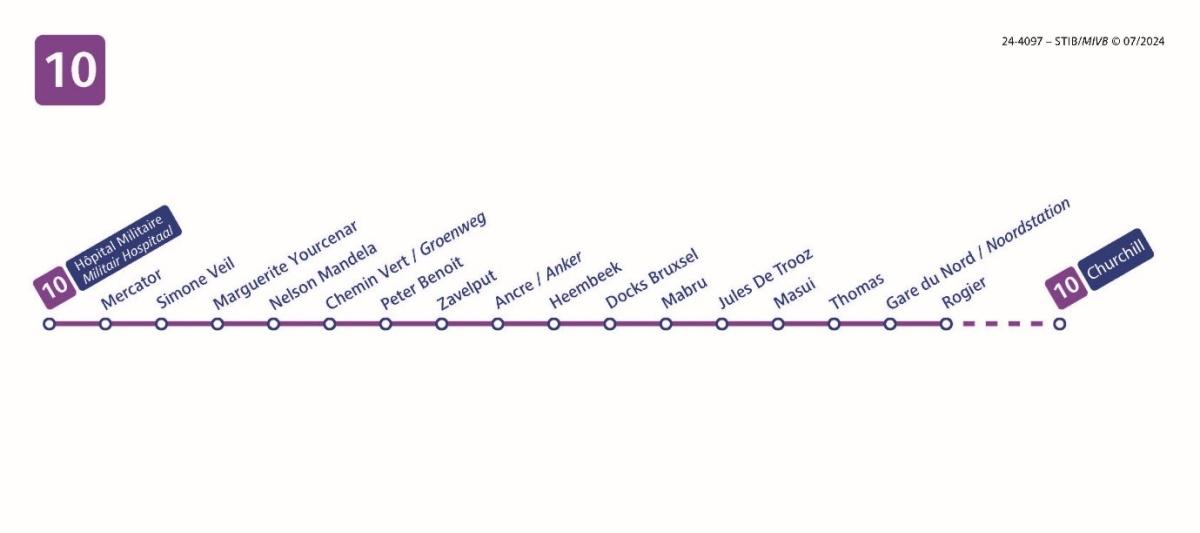 Schema tram 10